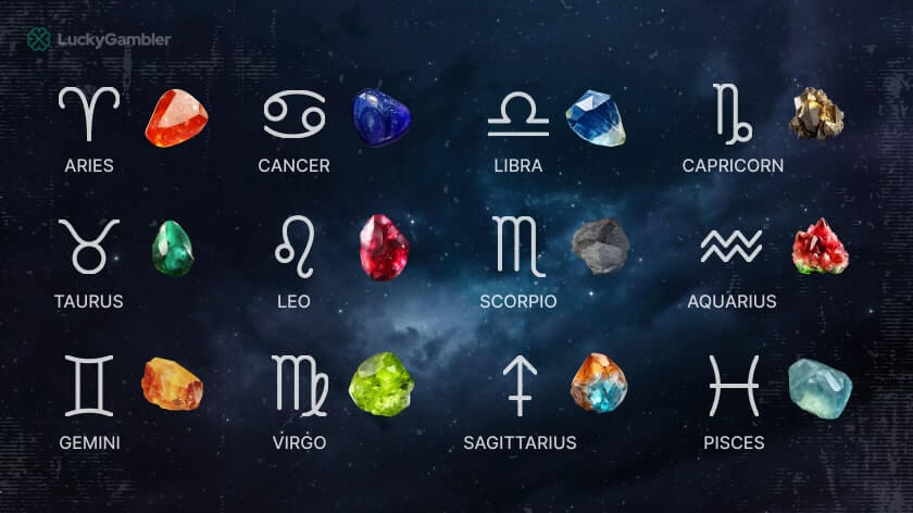 gemstones for zodiac signs