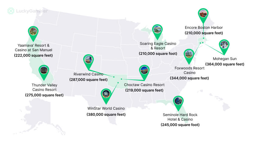 infographic of the top 10 largest casinos in the US