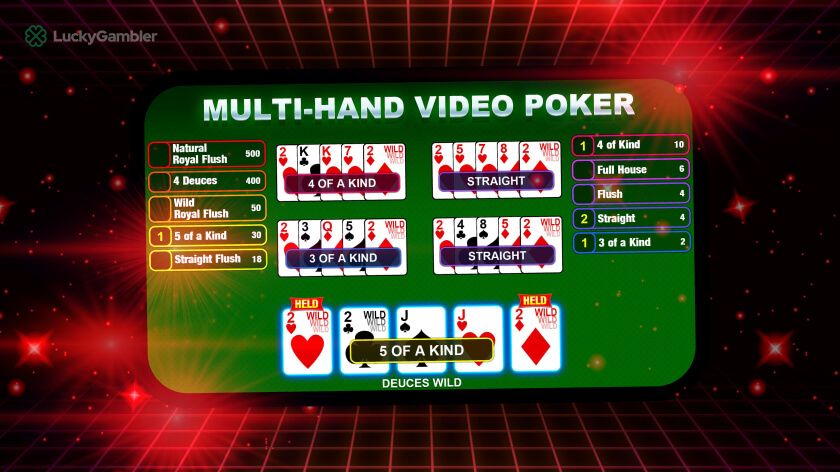 Image of a video poker machine displaying a 9/6 Jacks or Better game, highlighting the blend of slot and poker elements. The image includes a strategy chart to emphasize the importance of using optimal strategies to increase win rates