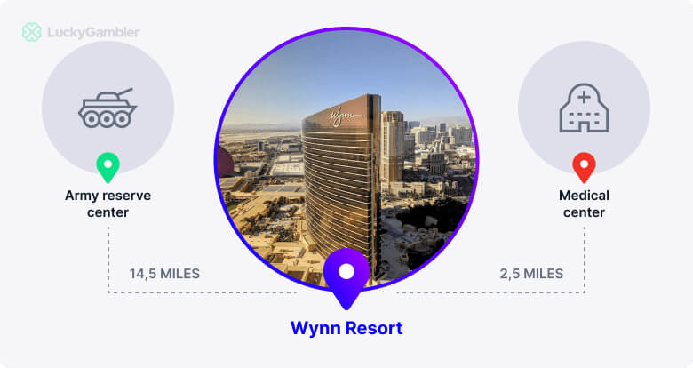 Wynn Resort Casino