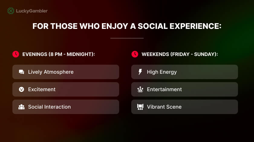 Infographic showing the best time to visit a casino for a social experience