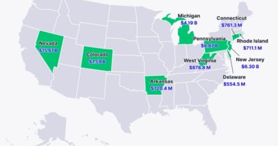 61 Online Gambling Statistics in 2025