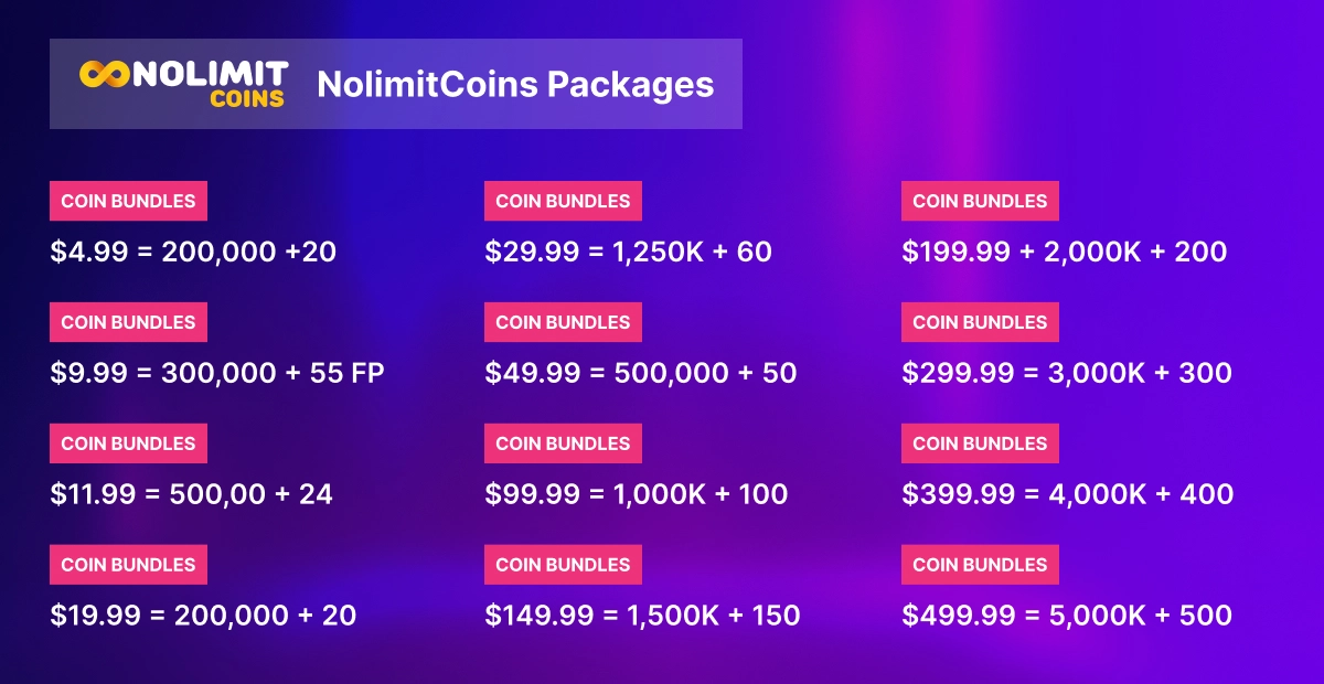 Nolimitcoins coin packages