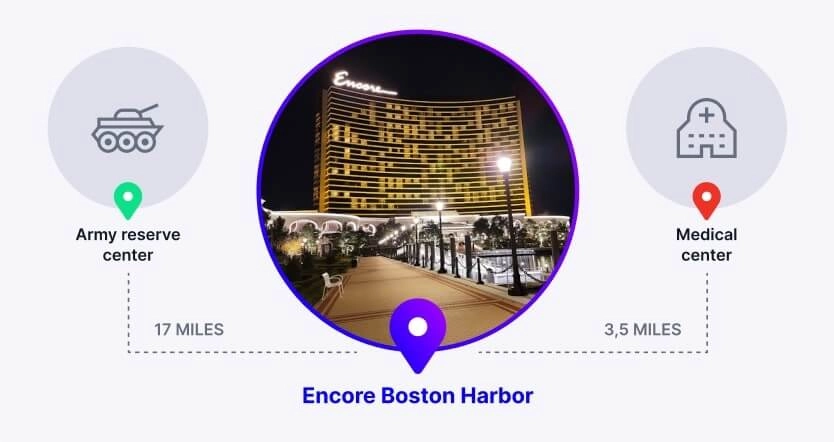 Encore Boston Harbor