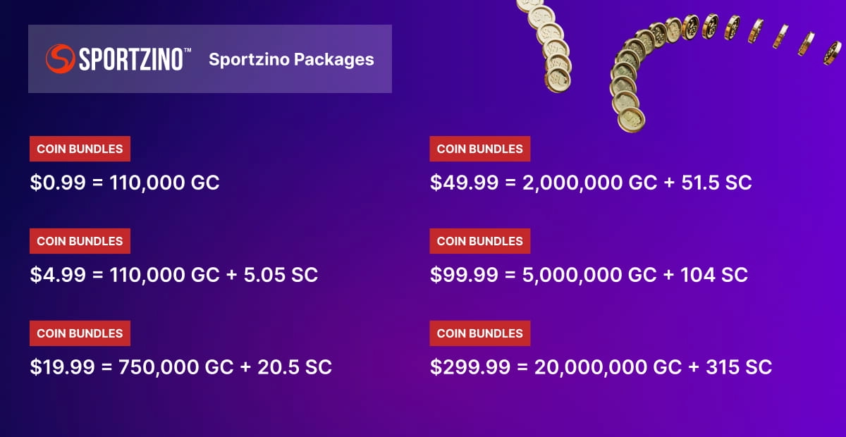 Sportzino coin packages