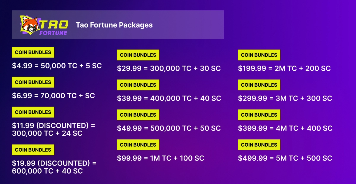 Tao Fortune coin packages