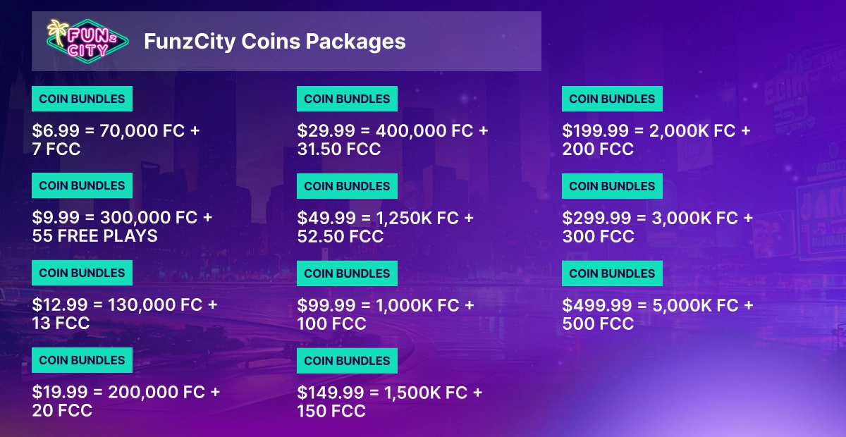 Funzcity coin packages